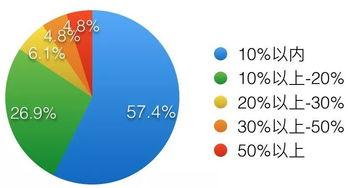 国产资源福利,助力民族产业腾飞的新引擎